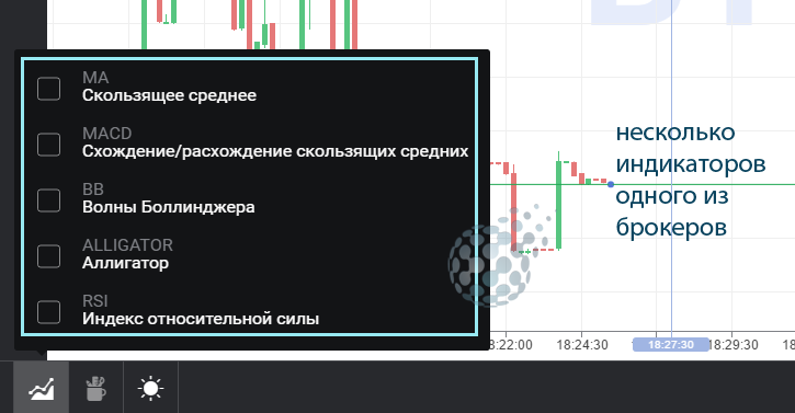 Несколько инструментов в терминале